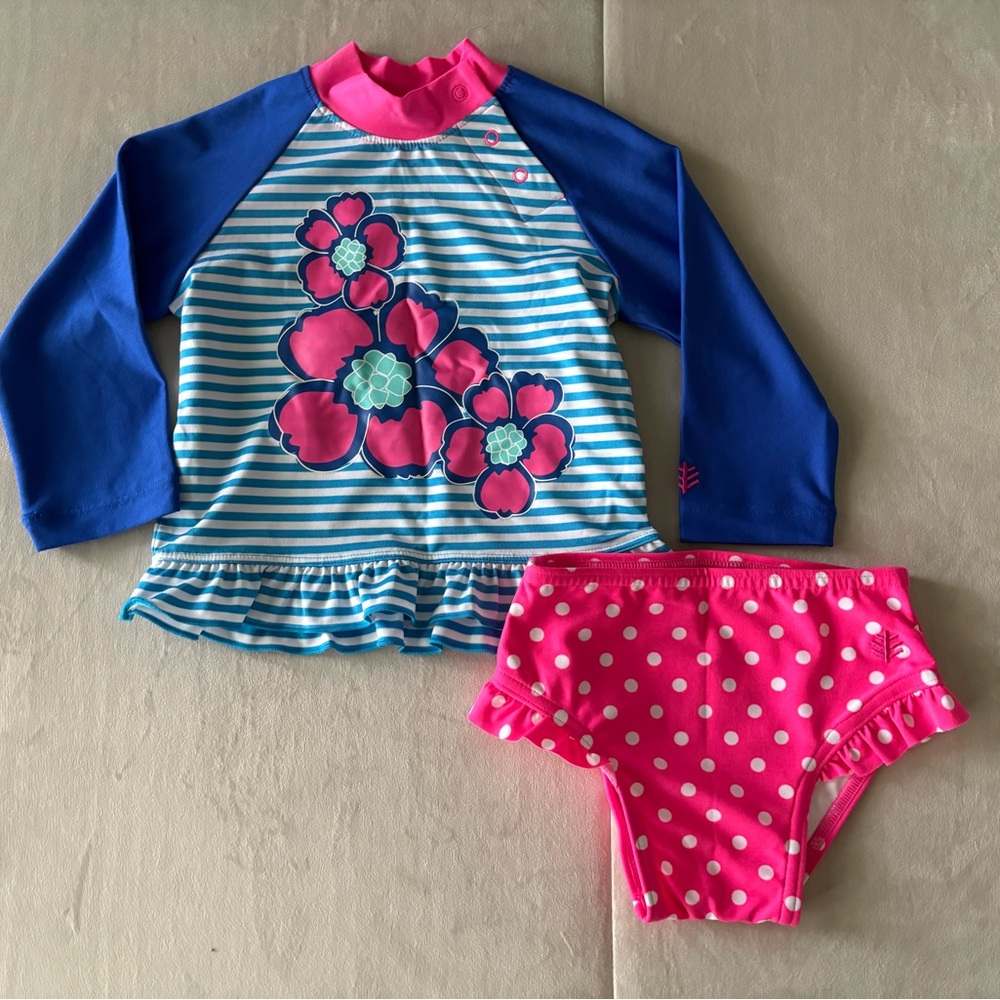 ⭐️2/$20⭐️ Bathing Suit